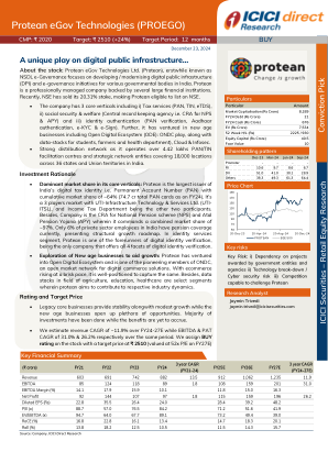 Protean eGov Technologies - 信念理念